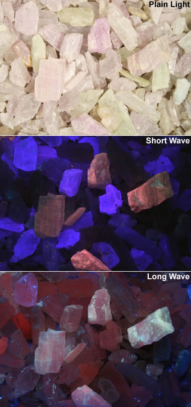 矿石在不同波长紫外线灯下的效果