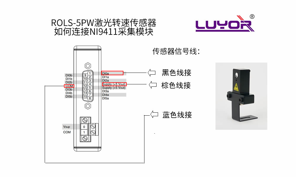 转速传感器和NI9411采集模块连接方法